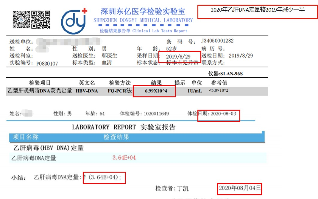 年仅43岁音乐人因它丧命，一发现就晚期，中年以后千万要注意！(图14)