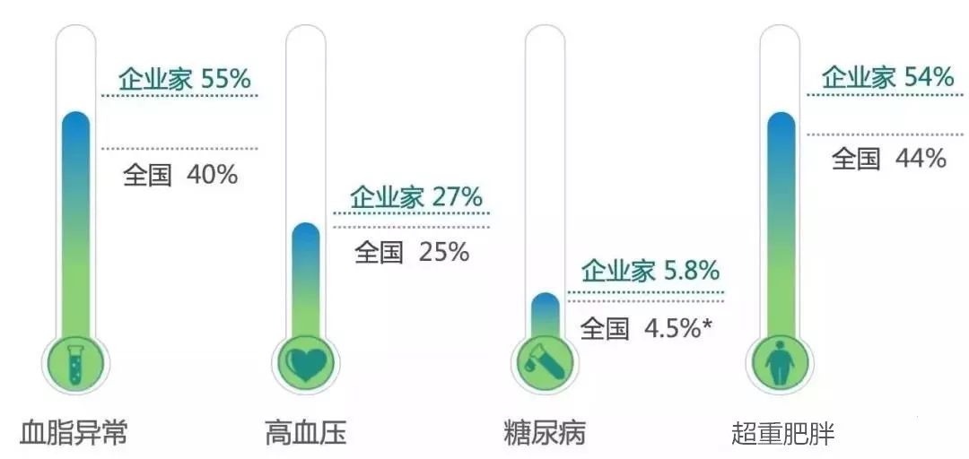 真实案例：上亿个干细胞进入心脏受损区域后，他的心脏病......(图3)